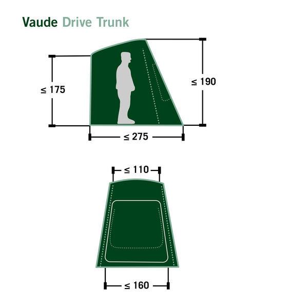 Vaude DRIVE TRUNK - Busvorzelt Ansicht 2