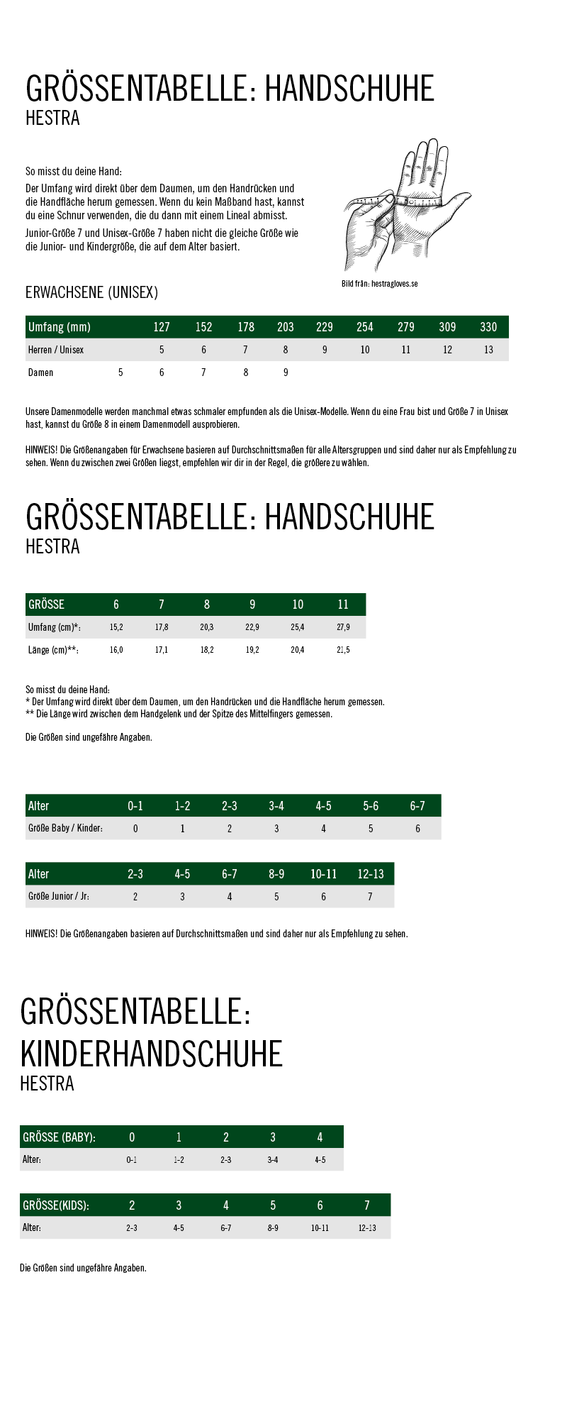Hestra BASIC WOOL MITT Unisex - Handschuhe Größentabelle