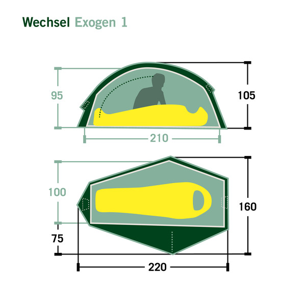 Wechsel EXOGEN 1 - Kuppelzelt Ansicht 2