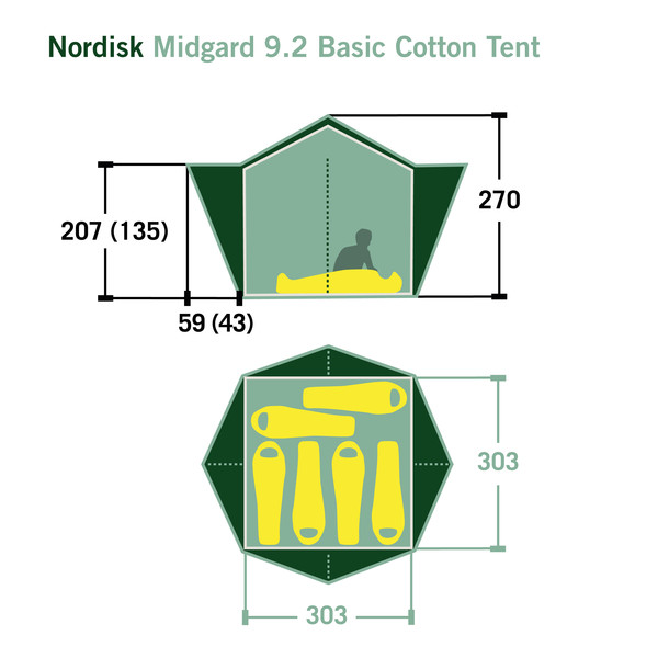 Nordisk MIDGARD 9.2 TECHNICAL COTTON TENT - Tipi Ansicht 2