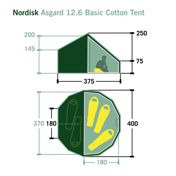 Nordisk ASGARD 12.6 TECHNICAL COTTON TENT - Gruppenzelt Ansicht 2