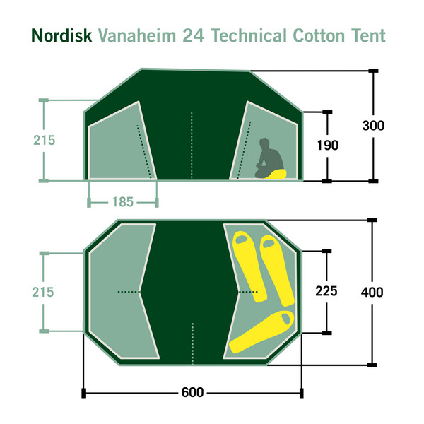Nordisk VANAHEIM 24 TECHNICAL COTTON TENT - Gruppenzelt Ansicht 2