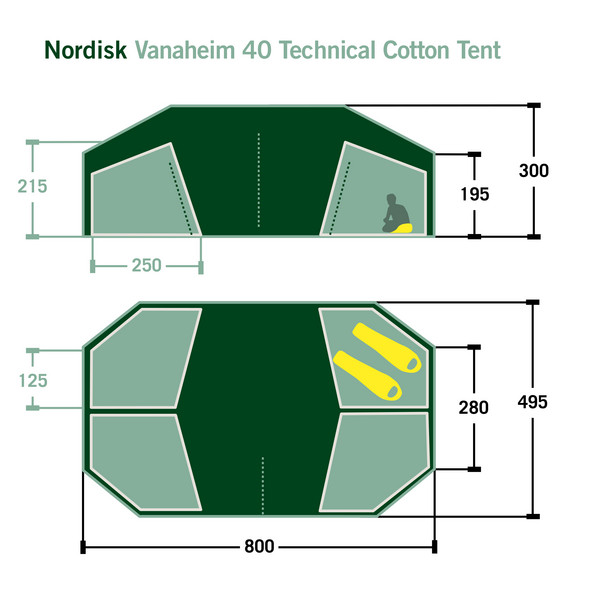 Nordisk VANAHEIM 40 TECHNICAL COTTON TENT - Gruppenzelt Ansicht 2