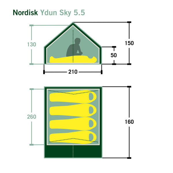 Nordisk YDUN SKY 5.5 TECHNICAL COTTON TENT - Gruppenzelt Ansicht 2