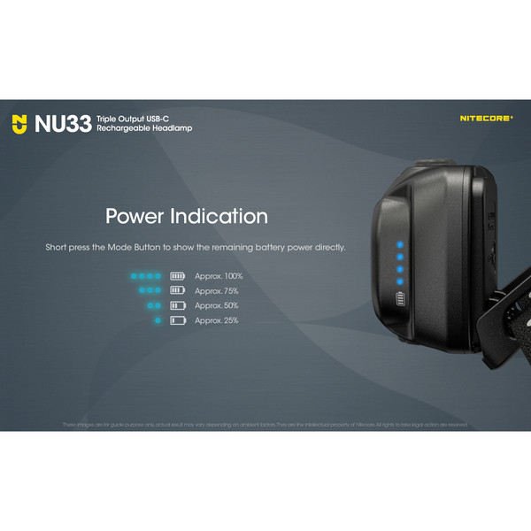 Nitecore NU33 - Stirnlampe Ansicht 10