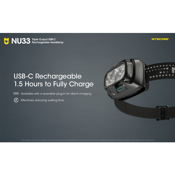 Nitecore NU33 - Stirnlampe Ansicht 12