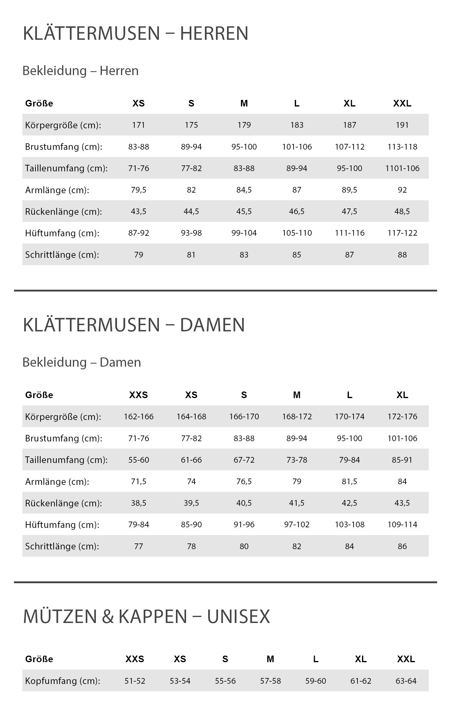 Klättermusen ALGIR MULTISLOTS BAG - Umhängetasche Größentabelle