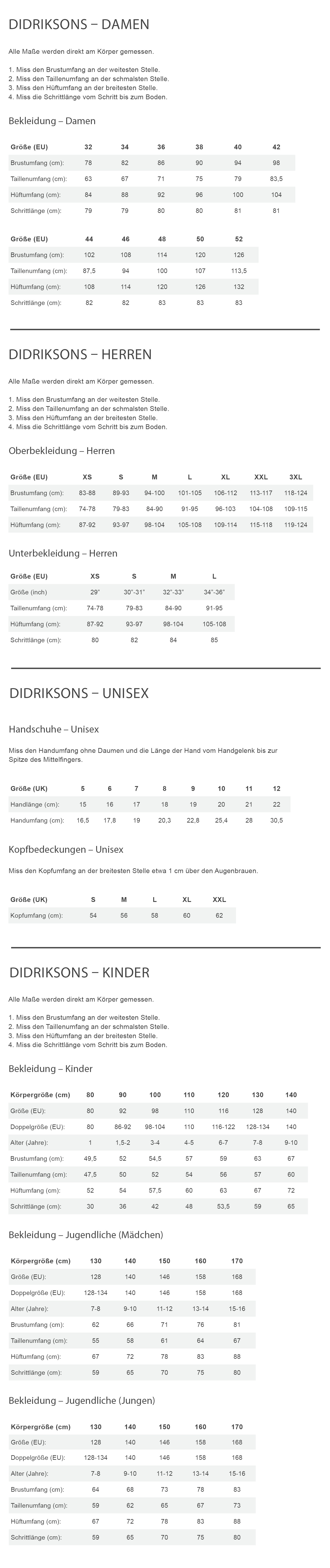 Didriksons ANNEMA FULL-ZIP Damen - Fleecejacke Größentabelle