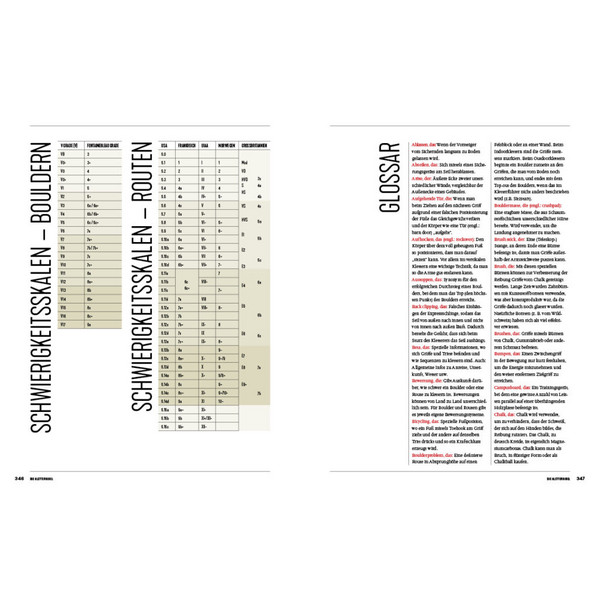 DIE KLETTERBIBEL - Ratgeber Ansicht 7