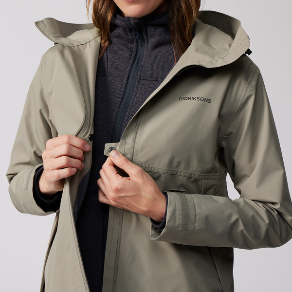 Didriksons TILDE WNS JKT 4 Damen - Regenjacke Ansicht 11
