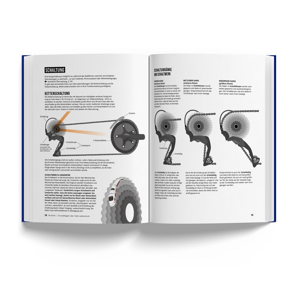 DAS FAHRRADBUCH - Sachbuch Ansicht 6