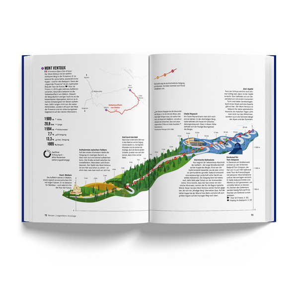 DAS FAHRRADBUCH - Sachbuch Ansicht 11