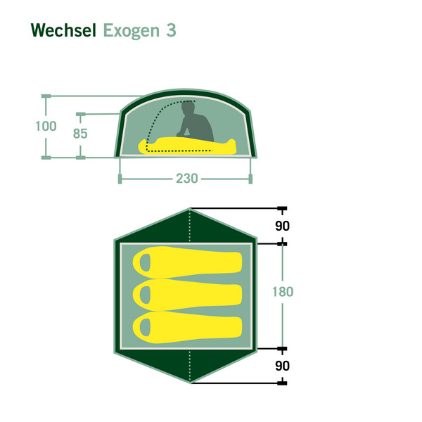 Wechsel EXOGEN 3 - Kuppelzelt Ansicht 2