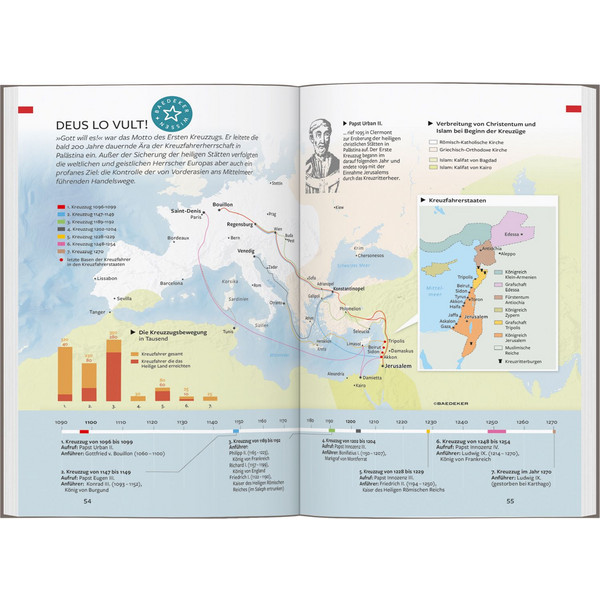 BAEDEKER REISEFÜHRER ISRAEL, PALÄSTINA Ansicht 4