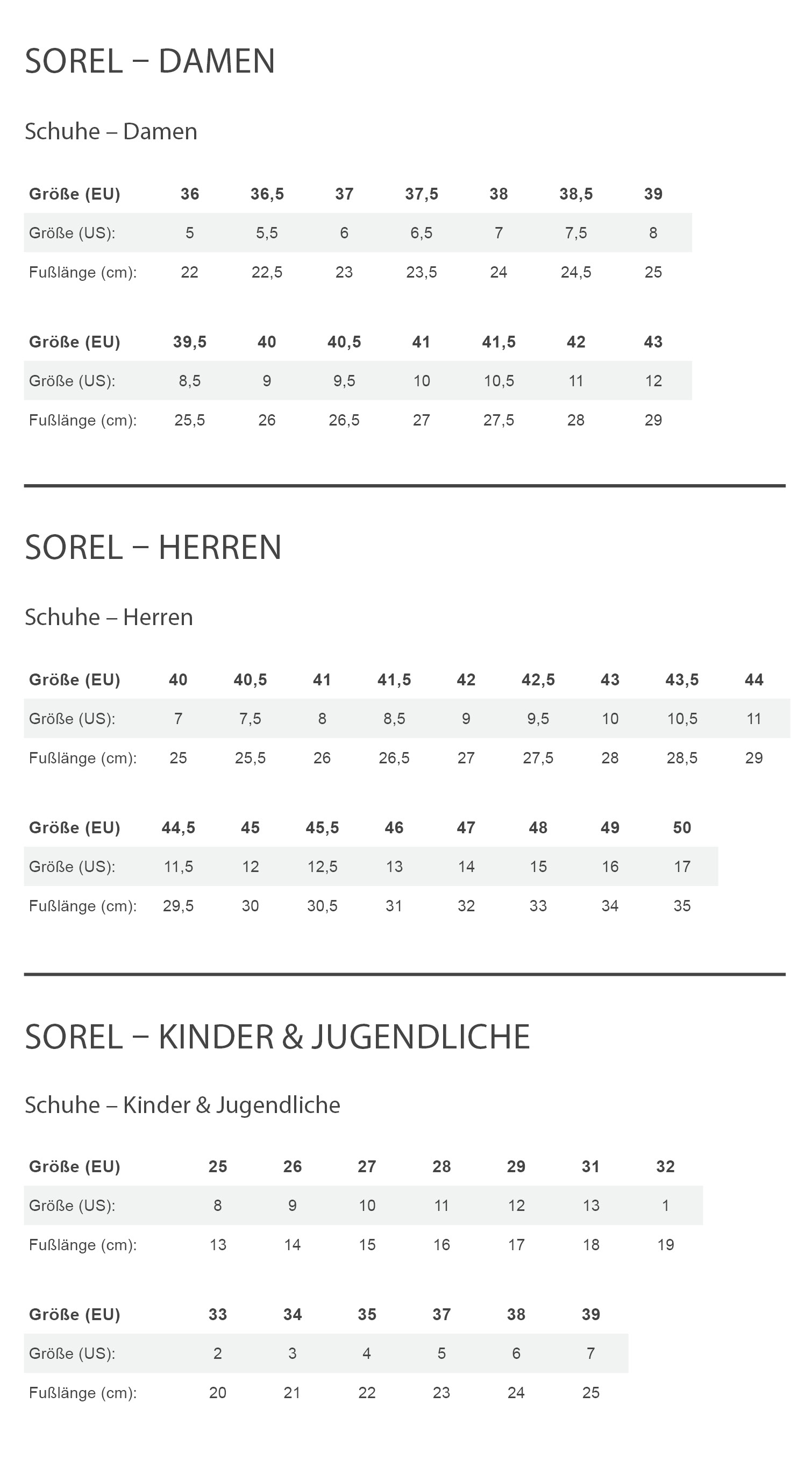 Sorel SOREL EXPLORER III SLIP-ON WP Damen - Winterstiefel Größentabelle