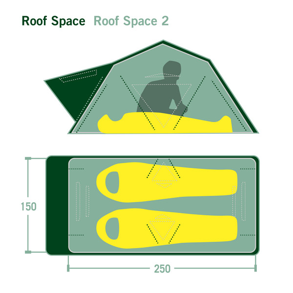 Roof Space ROOF SPACE 2 - Dachzelt Ansicht 2