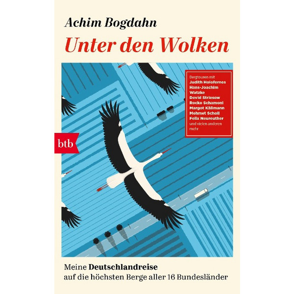 DEN WOLKEN - Reisebericht