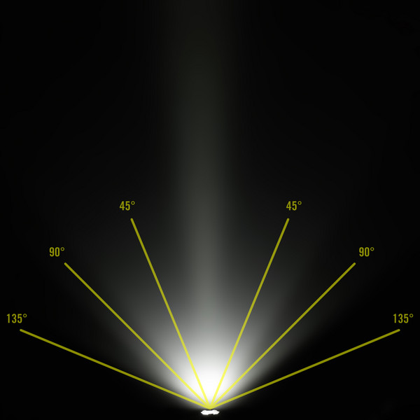 Nitecore TM9K PRO - Taschenlampe Ansicht 11