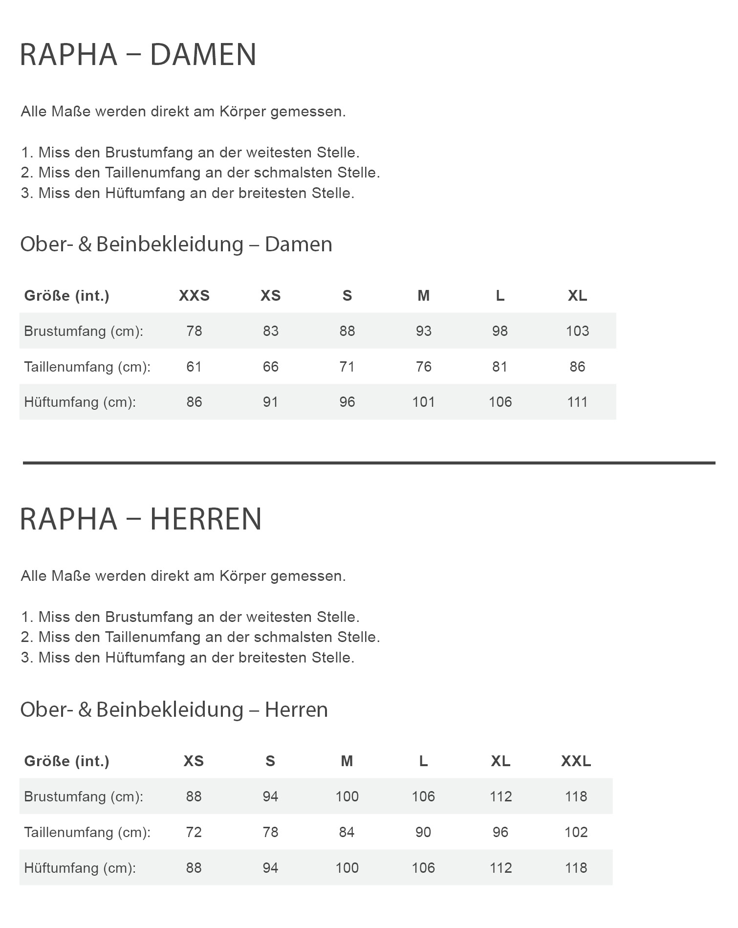 Rapha BREVET JERSEY Damen - Fahrradtrikot Größentabelle