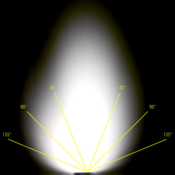 Silva DISCOVER BLACK - Stirnlampe Ansicht 13