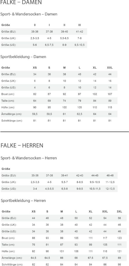 Falke FALKE SK2 INTERMEDIATE K Kinder - Skisocken Größentabelle