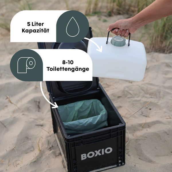 Boxio TOILET PLUS - Trenntoilette Ansicht 20