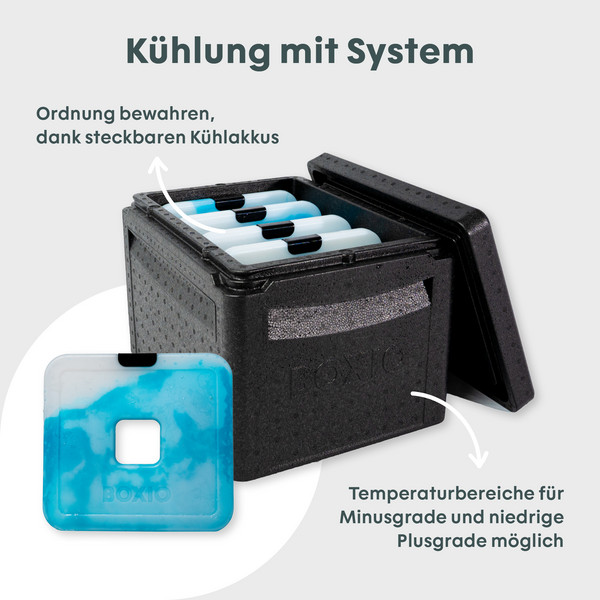 Boxio COOL PLUS - Kühlbox Ansicht 12