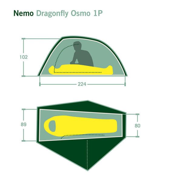 Nemo DRAGONFLY OSMO BIKEPACK 1P - Einpersonenzelt Ansicht 2