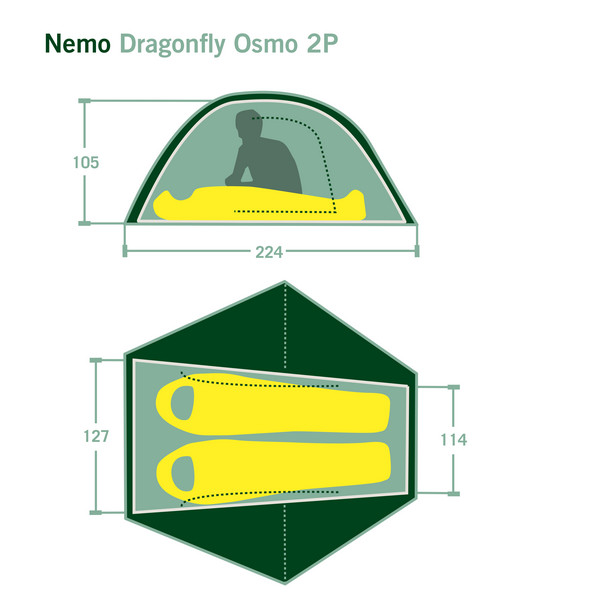Nemo DRAGONFLY OSMO BIKEPACK 2P - Kuppelzelt Ansicht 2