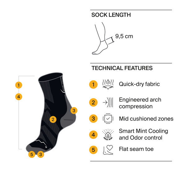 Buff DRYFLX QUARTER Unisex - Laufsocken Ansicht 4