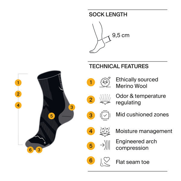 Buff LW MERINO WOOL QUARTER Unisex - Wandersocken Ansicht 3