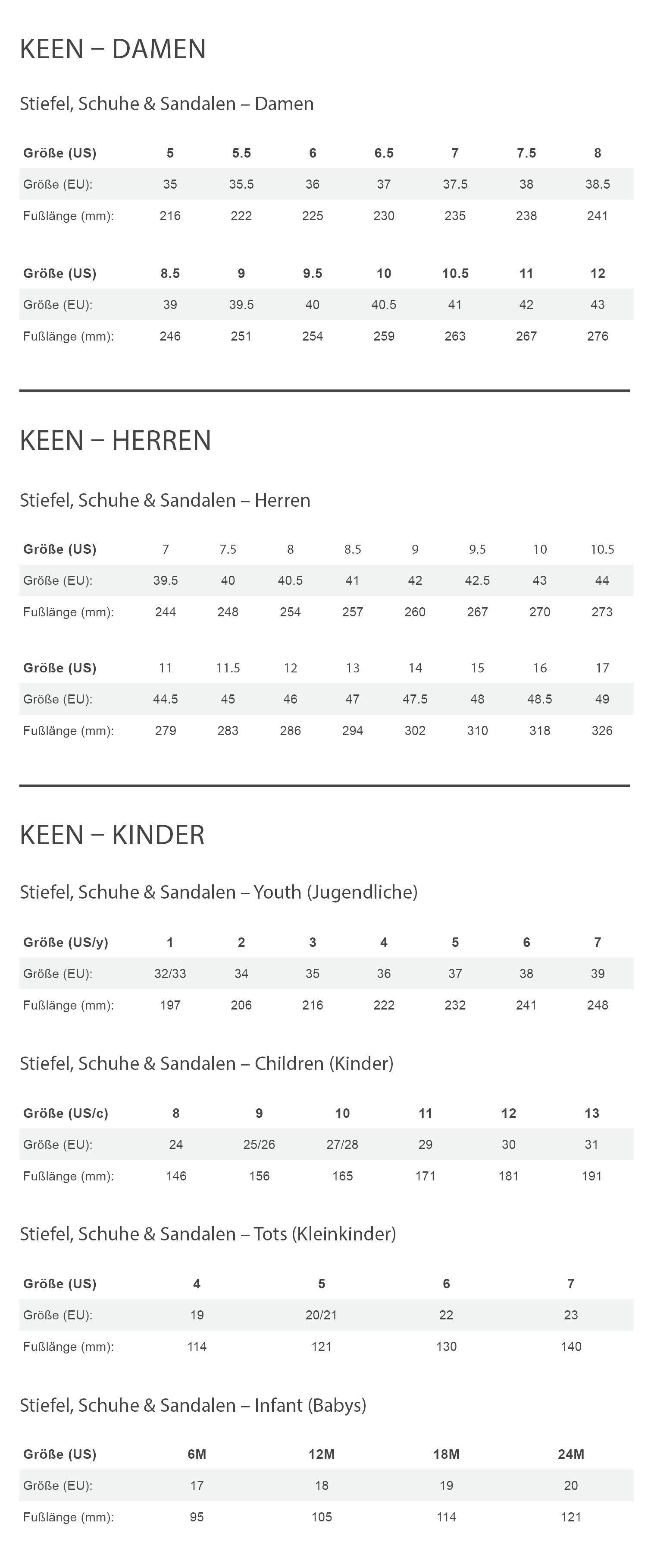 Keen MOXIE SANDAL Kinder - Outdoor Sandalen Größentabelle