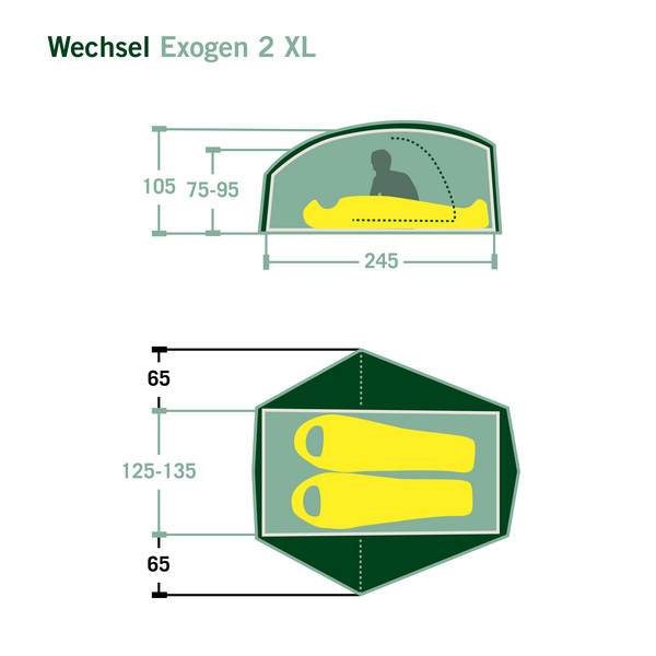 Wechsel EXOGEN 2 XL - Kuppelzelt Ansicht 2