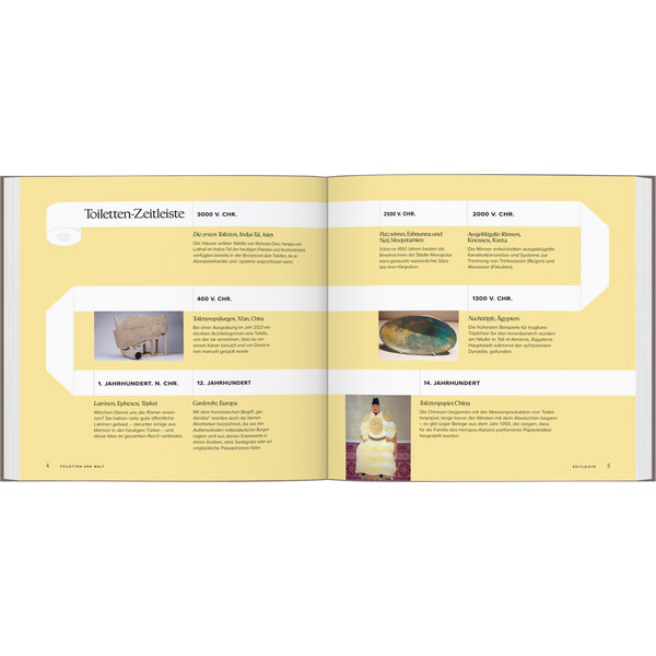 LONELY PLANET BILDBAND TOILETTEN DER WELT - Bildband Ansicht 4