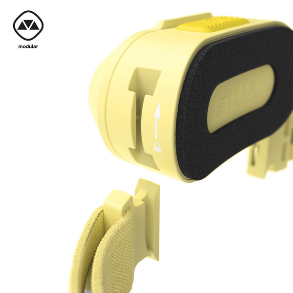 Silva SMINI YELLOW - Stirnlampe Ansicht 12