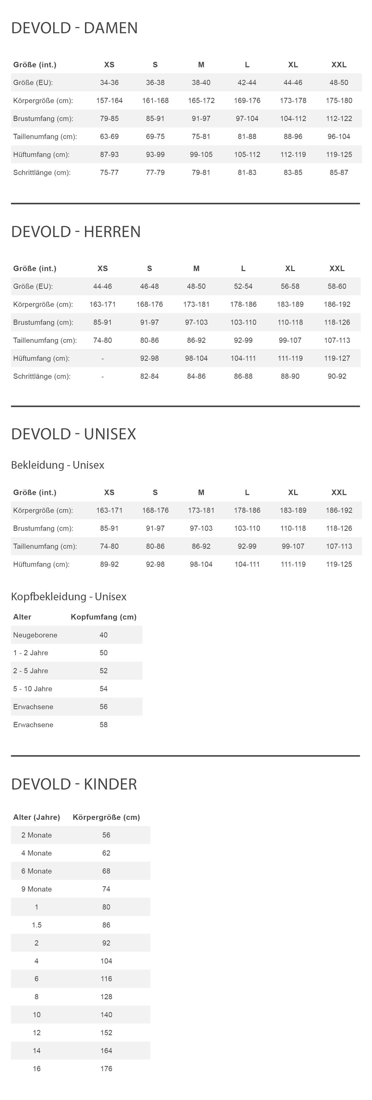 Devold BREEZE PLUS MERINO 200 HEADOVER Unisex - Multifunktionstuch Größentabelle