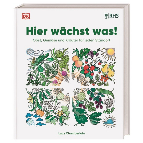 WÄCHST WAS! - Sachbuch