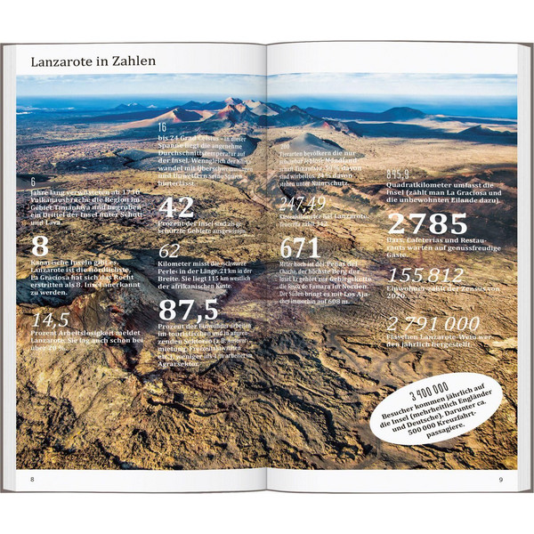DUMONT DIREKT REISEFÜHRER LANZAROTE Ansicht 3