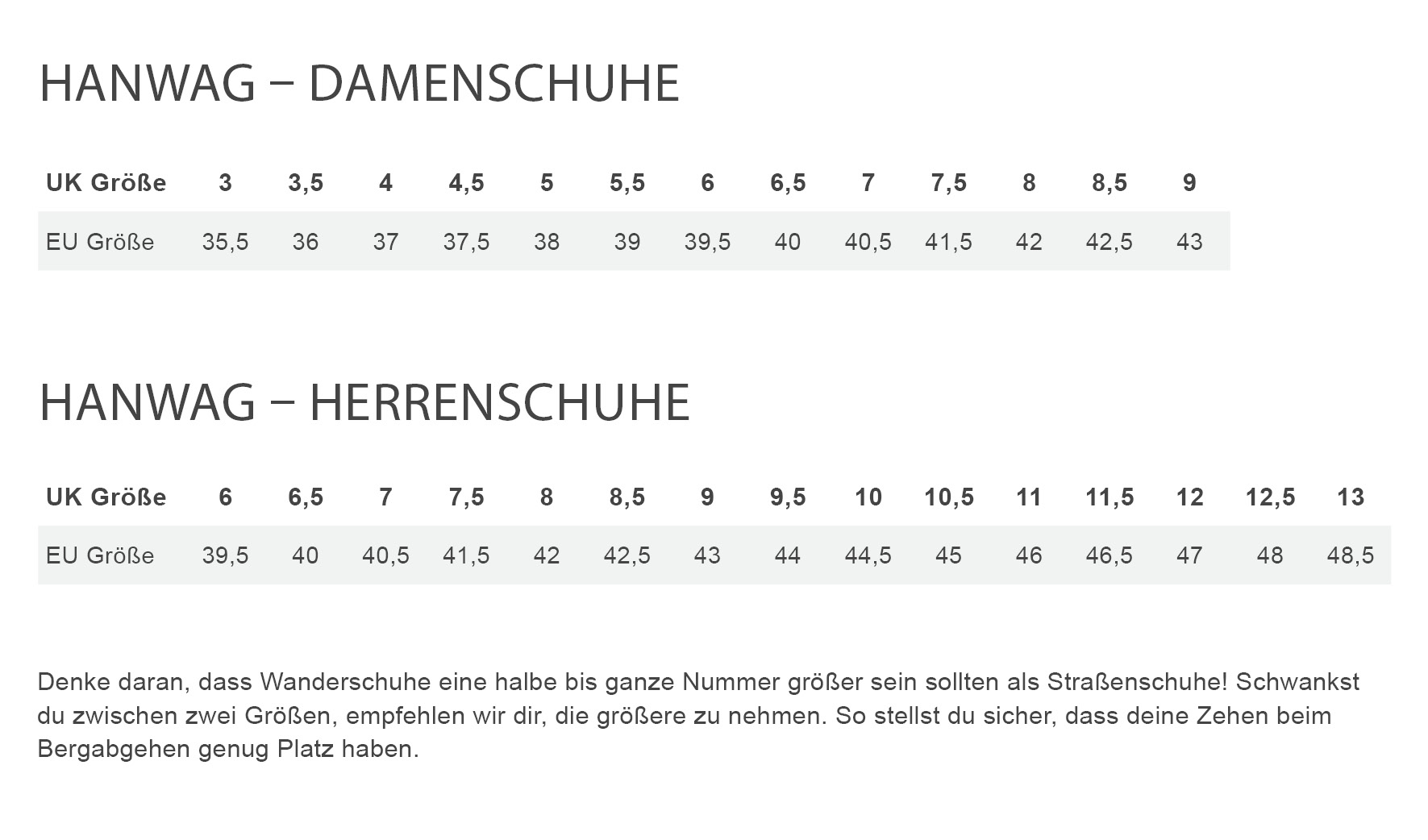 Hanwag WAXENSTEIN II LADY Damen - Wanderstiefel Größentabelle