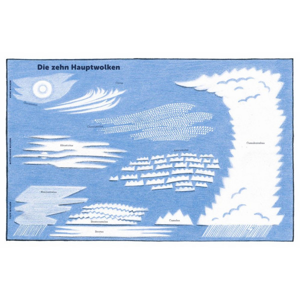 ALLES ÜBER WOLKEN - Kinderbuch Ansicht 2
