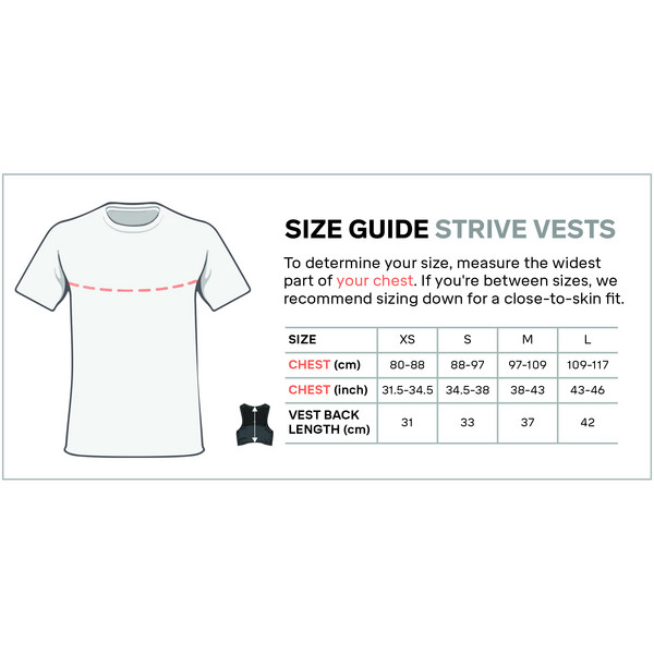 Silva STRIVE 5 VEST - Laufweste Ansicht 17