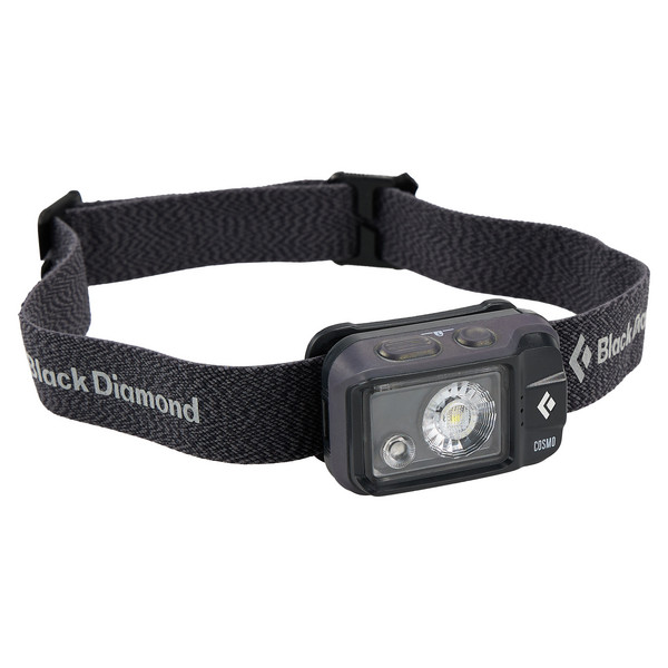 COSMO HEADLAMP - Stirnlampe-BLACK
