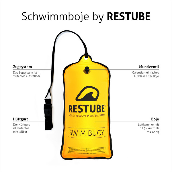 Restube SWIM BUOY Ansicht 2