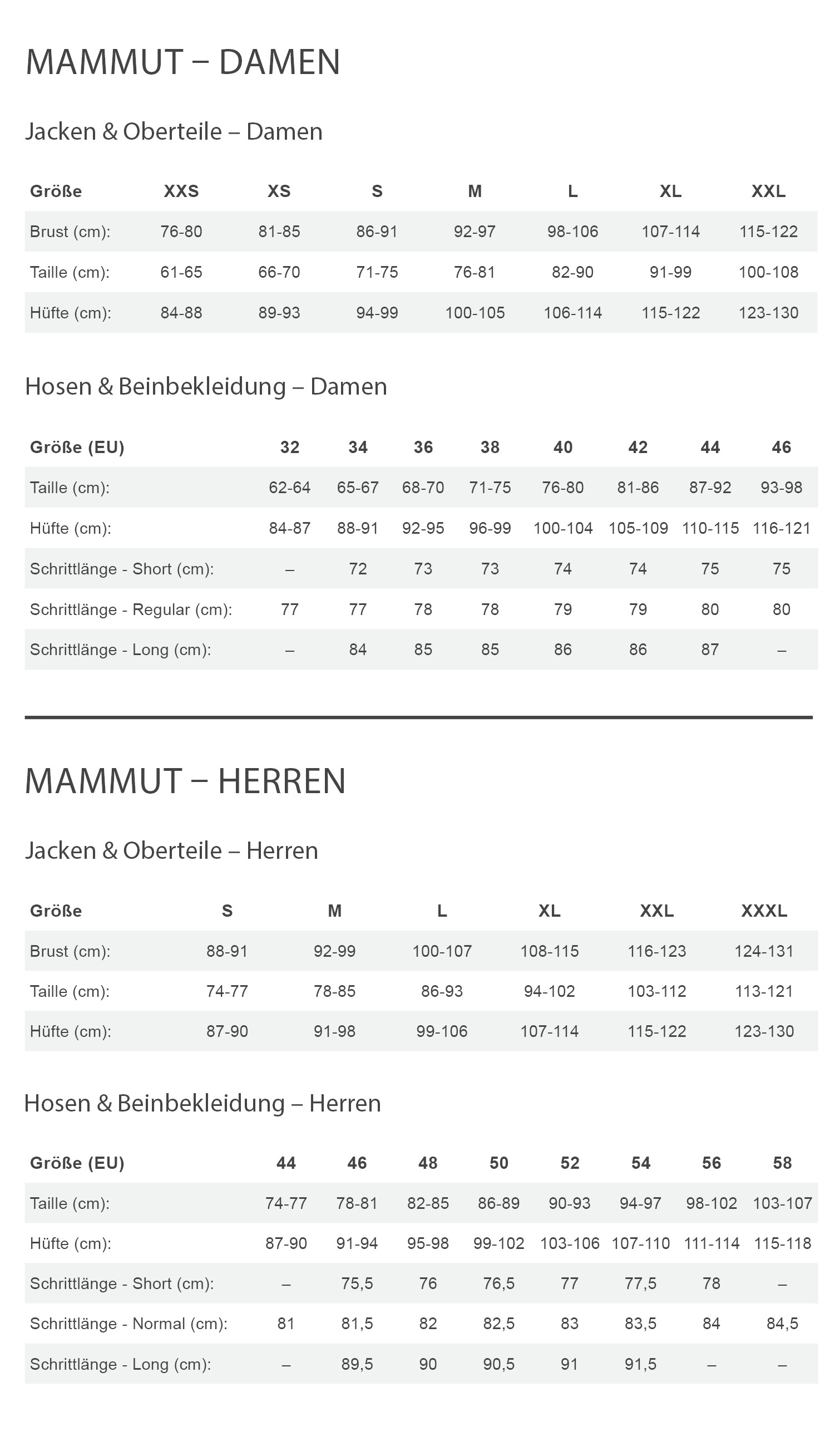 Mammut MAMMUT LOGO POLO MEN Herren - Polo-Shirt Größentabelle